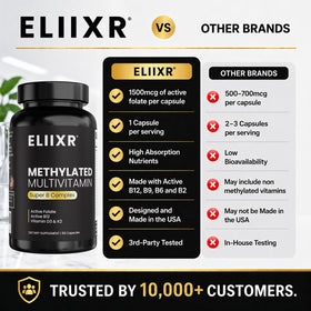 Eliixr Multivitamine Méthylée capsules dans une main