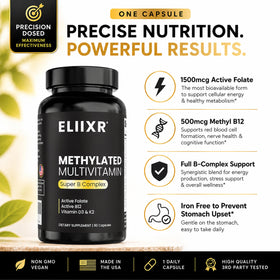 Eliixr Multivitamine Méthylée emballage et information produit