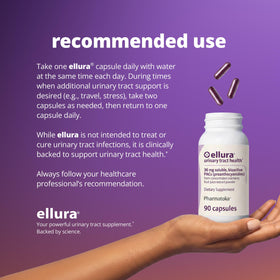 ellura cranberry 36mg PACs avec un verre d'eau