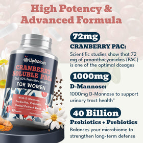 Elystrixionis Complément Alimentaire Cranberry 72mg PAC - vue de dos