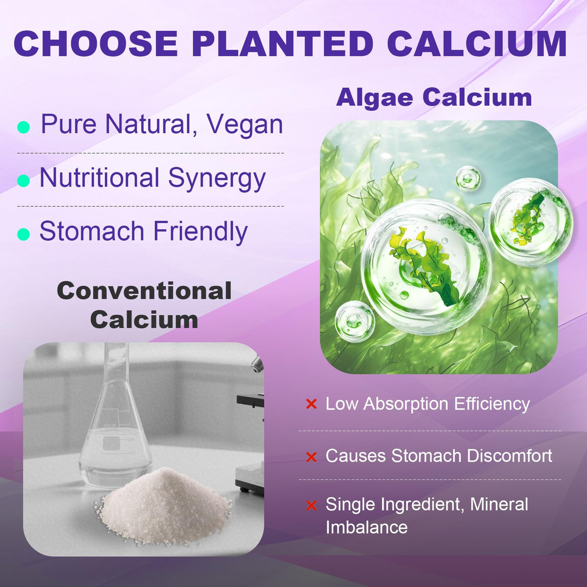 Elysx Calcium Citrate gummies avec Vitamine D3 et K2, côté de l'emballage