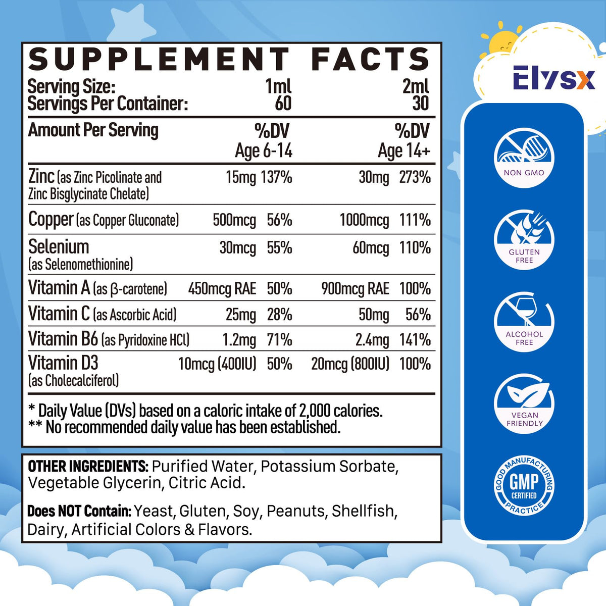 Elysx Zinc Picolinate Cuivre Gouttes Liquides 30mg dosage de 1mL