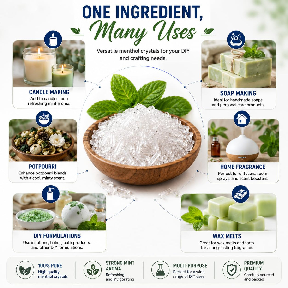 Emballage alimentaire des cristaux de menthol GreenHealth