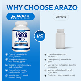 Emballage Arazo Nutrition ouvert avec gélules visibles