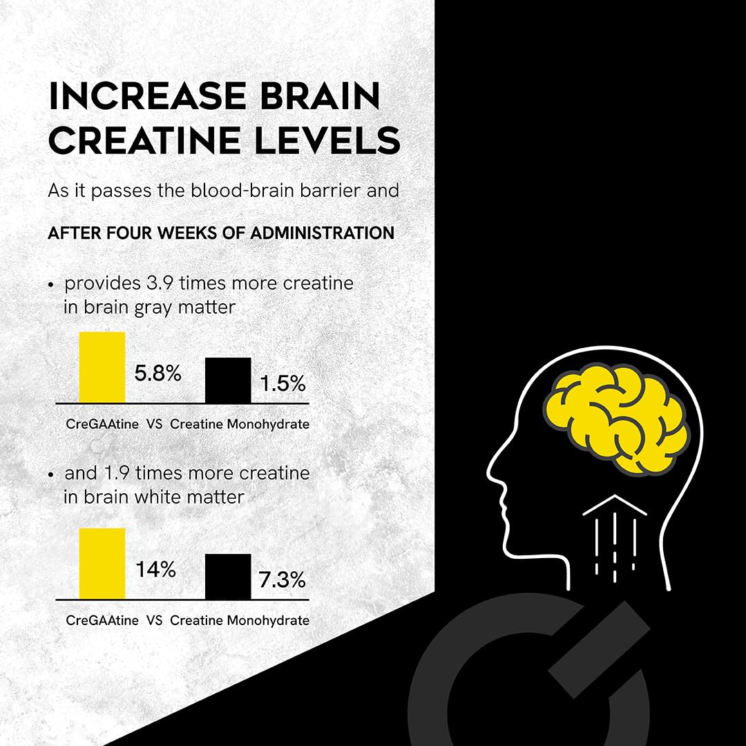 Emballage CreGAAtine avec informations nutritionnelles