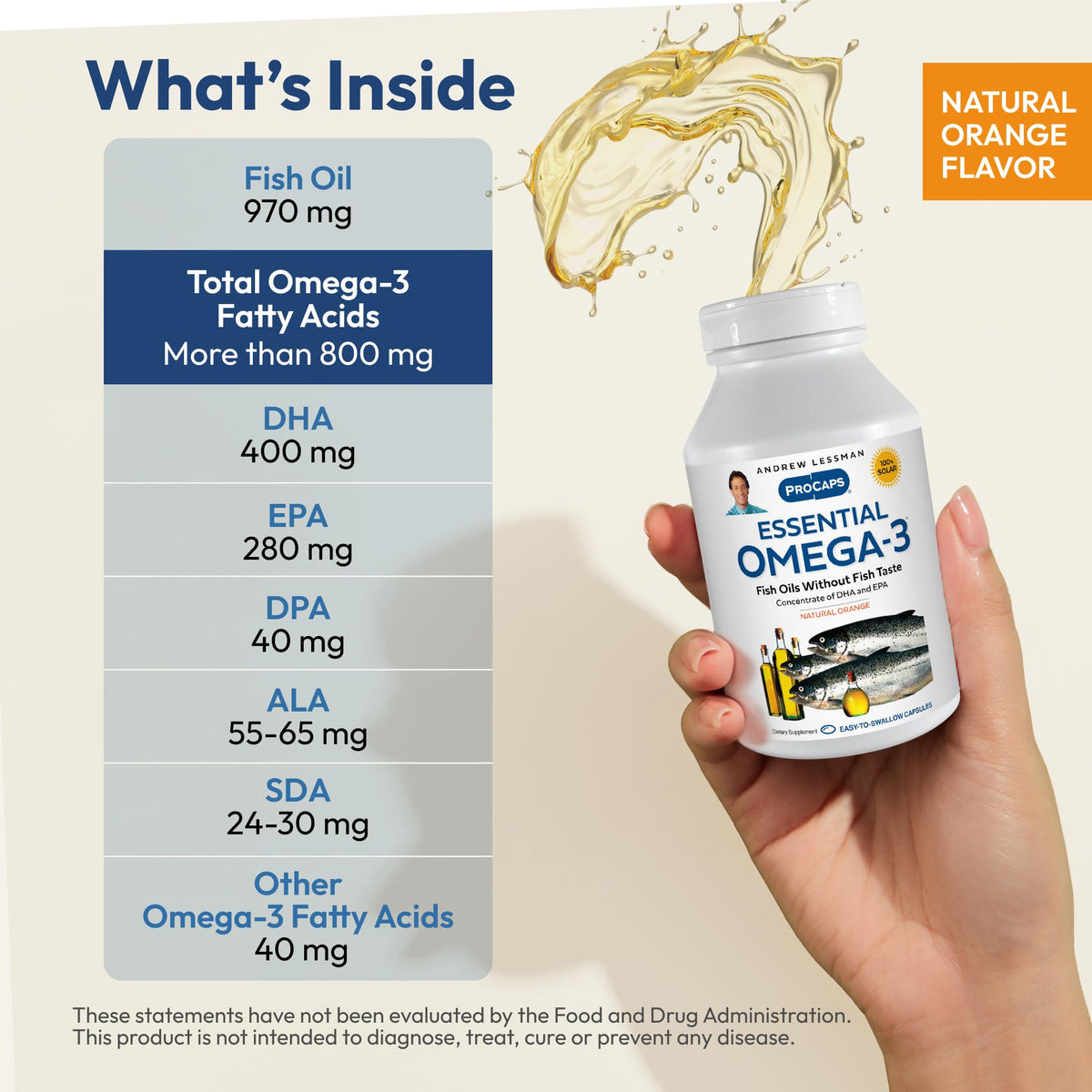Emballage d'ANDREW LESSMAN Omega-3 Essentiel 60 capsules
