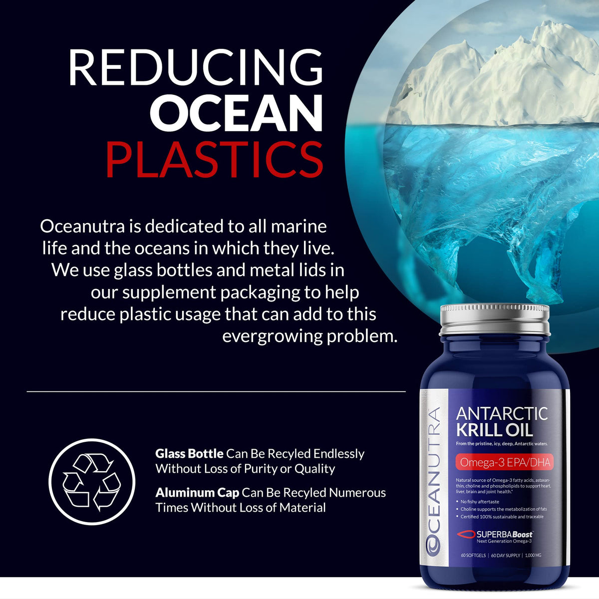 Emballage d'Oceanutra Huile de Krill de l'Antarctique