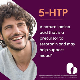 Emballage de BESTVITE 5-HTP 400mg capsules