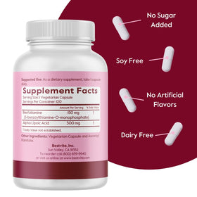 Emballage de BESTVITE Benfotiamine 150mg Acide Alpha Lipoïque 300mg
