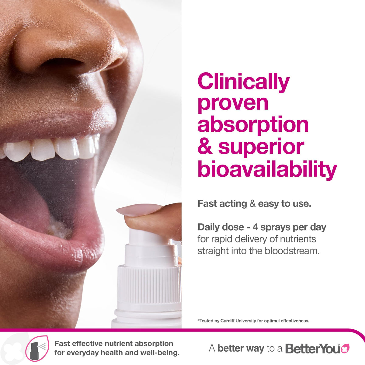 Emballage de BetterYou MultiVit spray oral 25ml