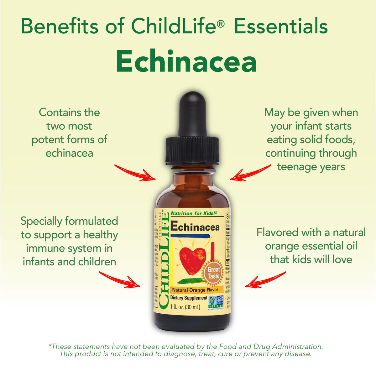 Emballage de CHILDLIFE ESSENTIALS Echinacea pour enfants, vue de côté