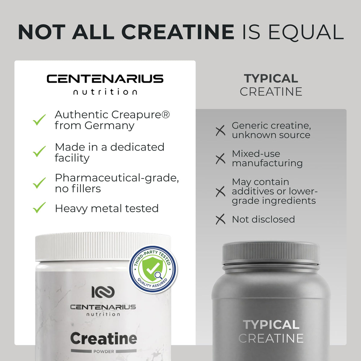 Emballage de créatine monohydrate Centenarius Nutrition 300g