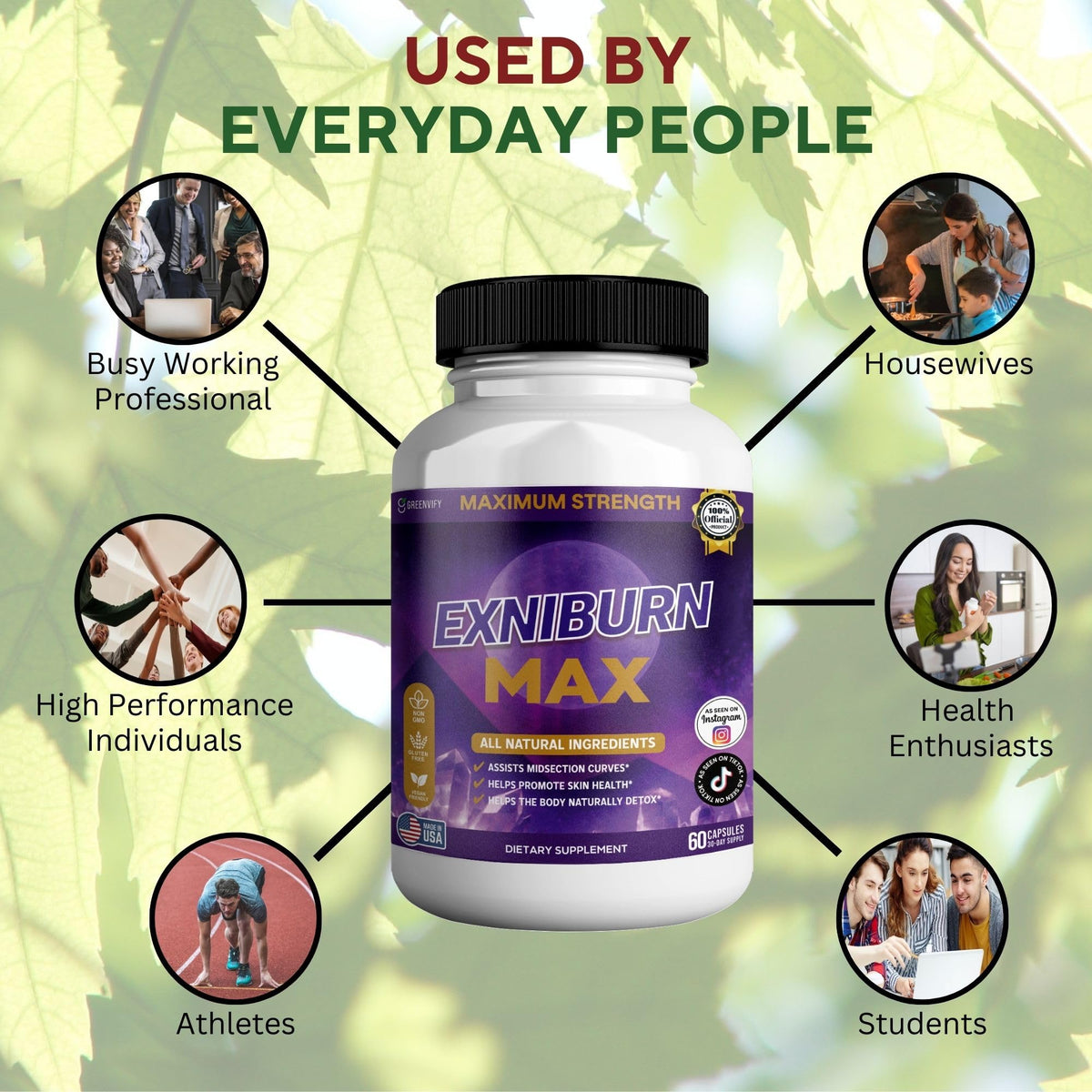 Emballage de GREENVIFY Exniburn avec les capsules