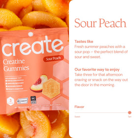 Emballage de gummies de créatine Create, 30 portions