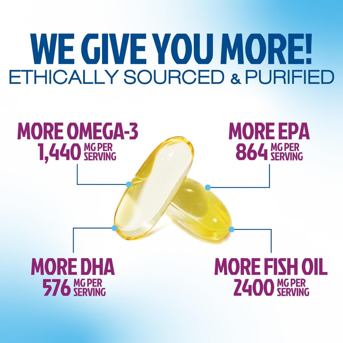 Emballage de Health Nutrition Naturals Omega 3 Huile de Poisson