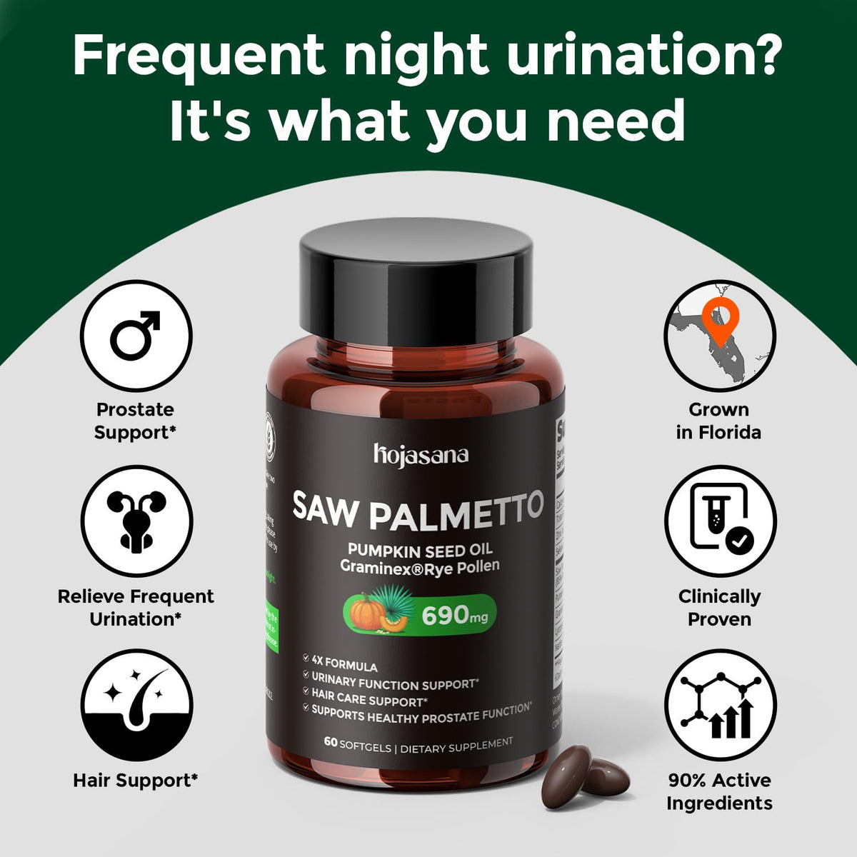 Emballage de HojaSana Saw Palmetto 320mg avec les ingrédients visibles