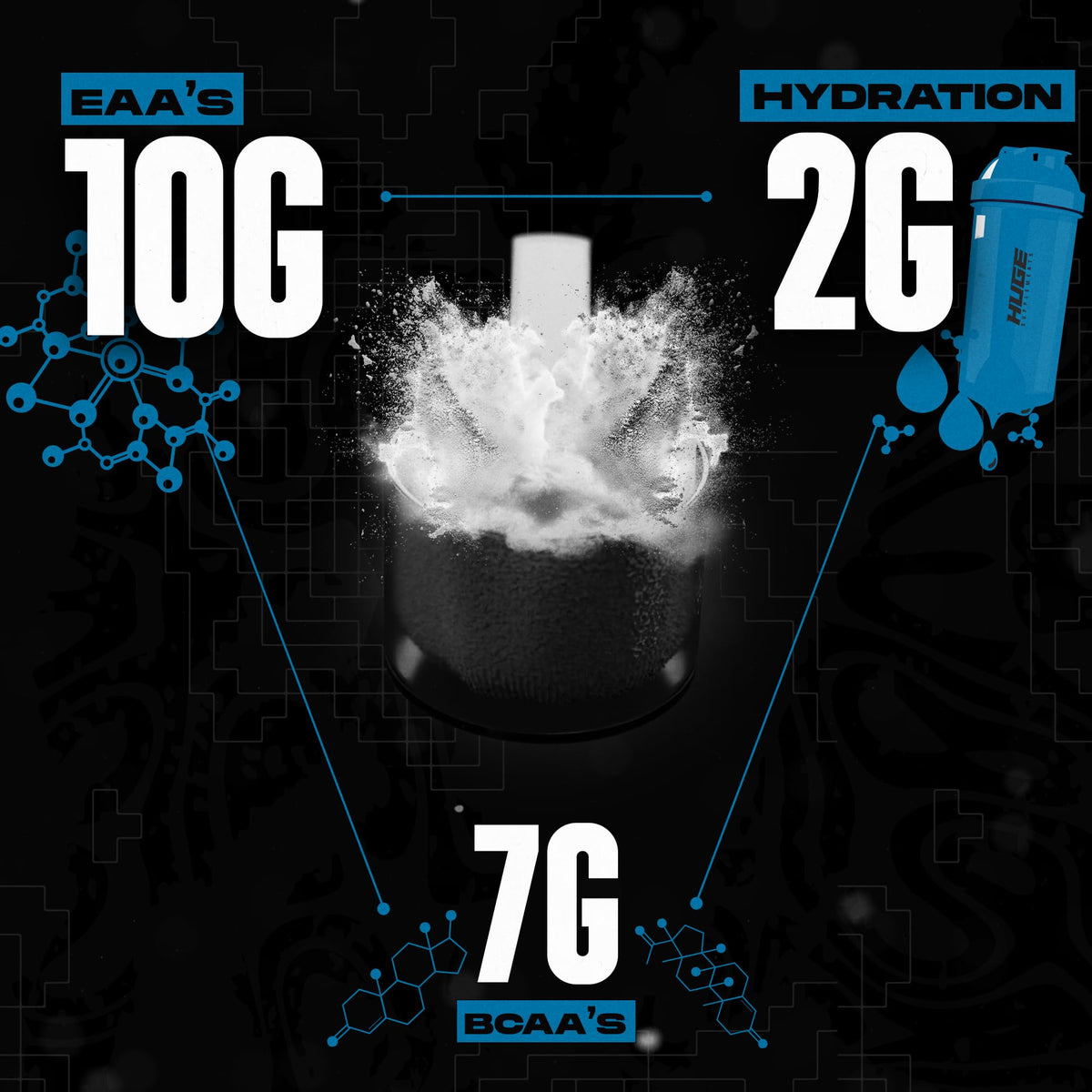 Emballage de Huge Supplements EAA - 30 portions
