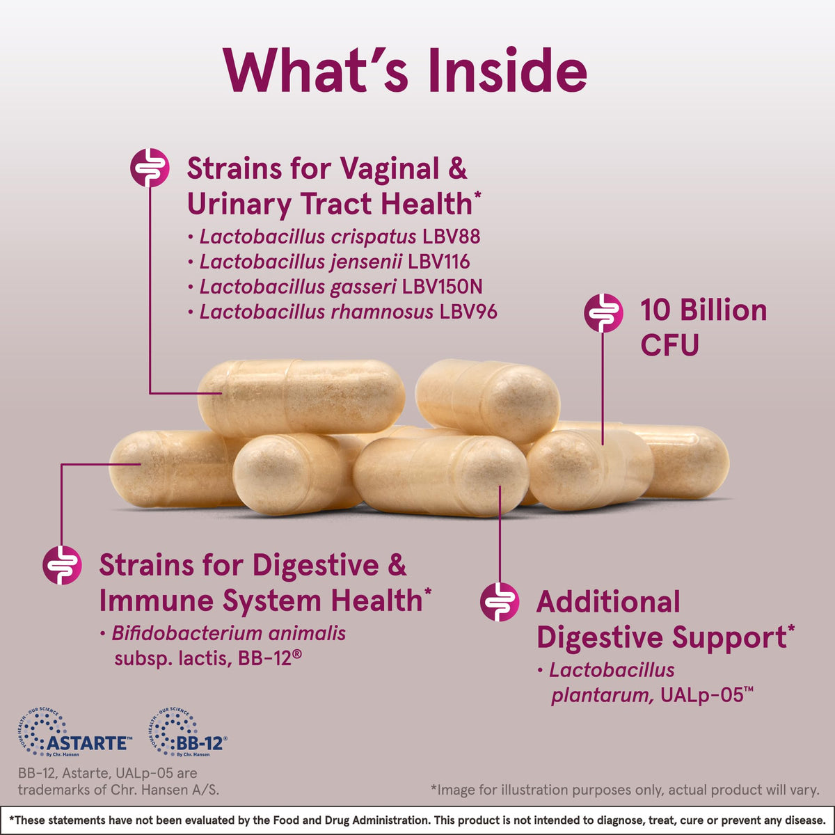 Emballage de Jarrow Formulas Fem-Dophilus avec informations nutritionnelles