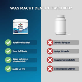 Emballage de KAL Citrate de Magnésium 600 mg Poudre Instantanée 281 g