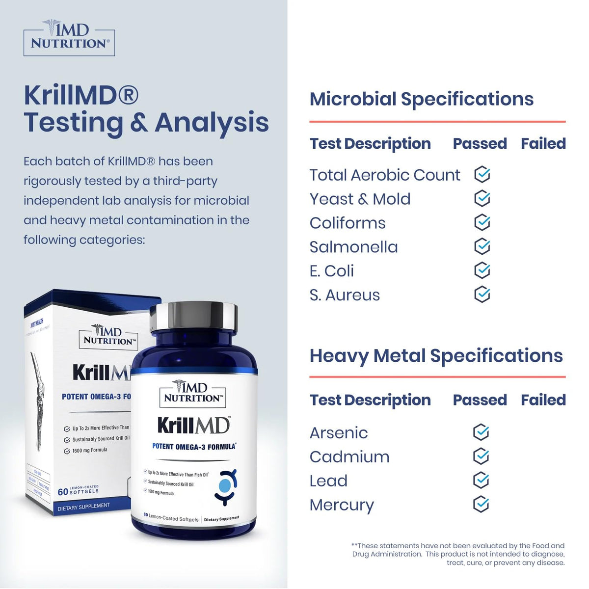 Emballage de KrillMD avec gélules visibles
