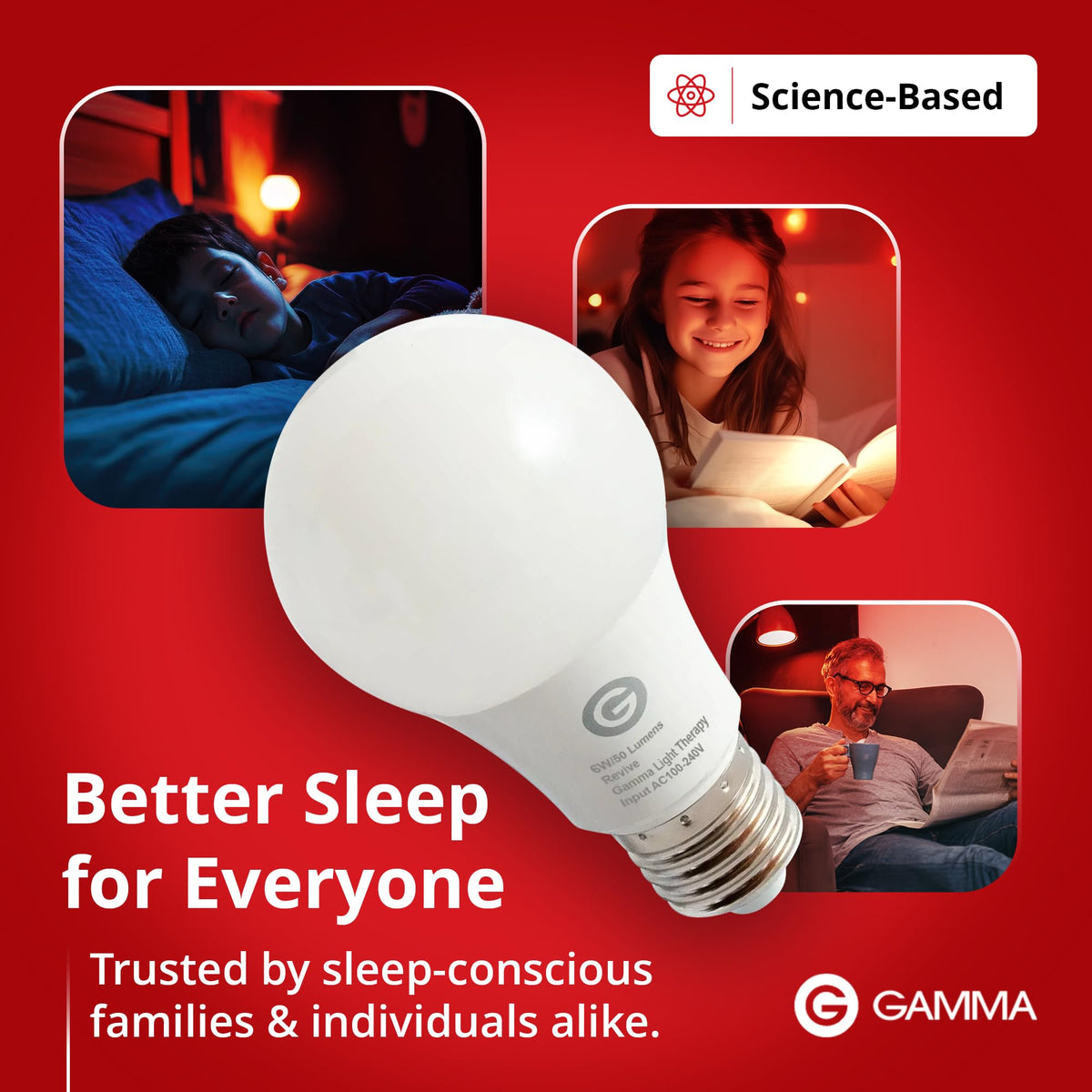 Emballage de l'ampoule rouge Gamma sur fond blanc