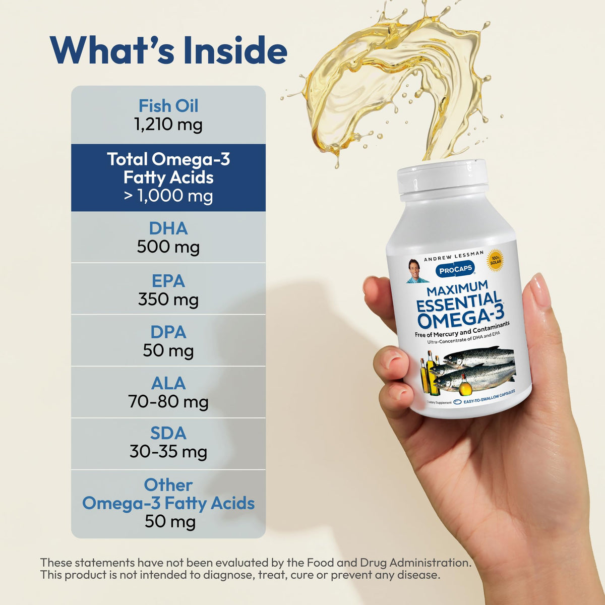 Emballage de l'Huile de Poisson Omega-3 Essentielle d'ANDREW LESSMAN