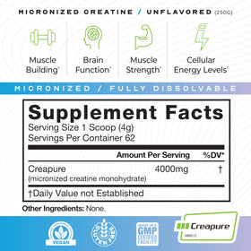 Emballage de la créatine monohydrate Muscle Feast