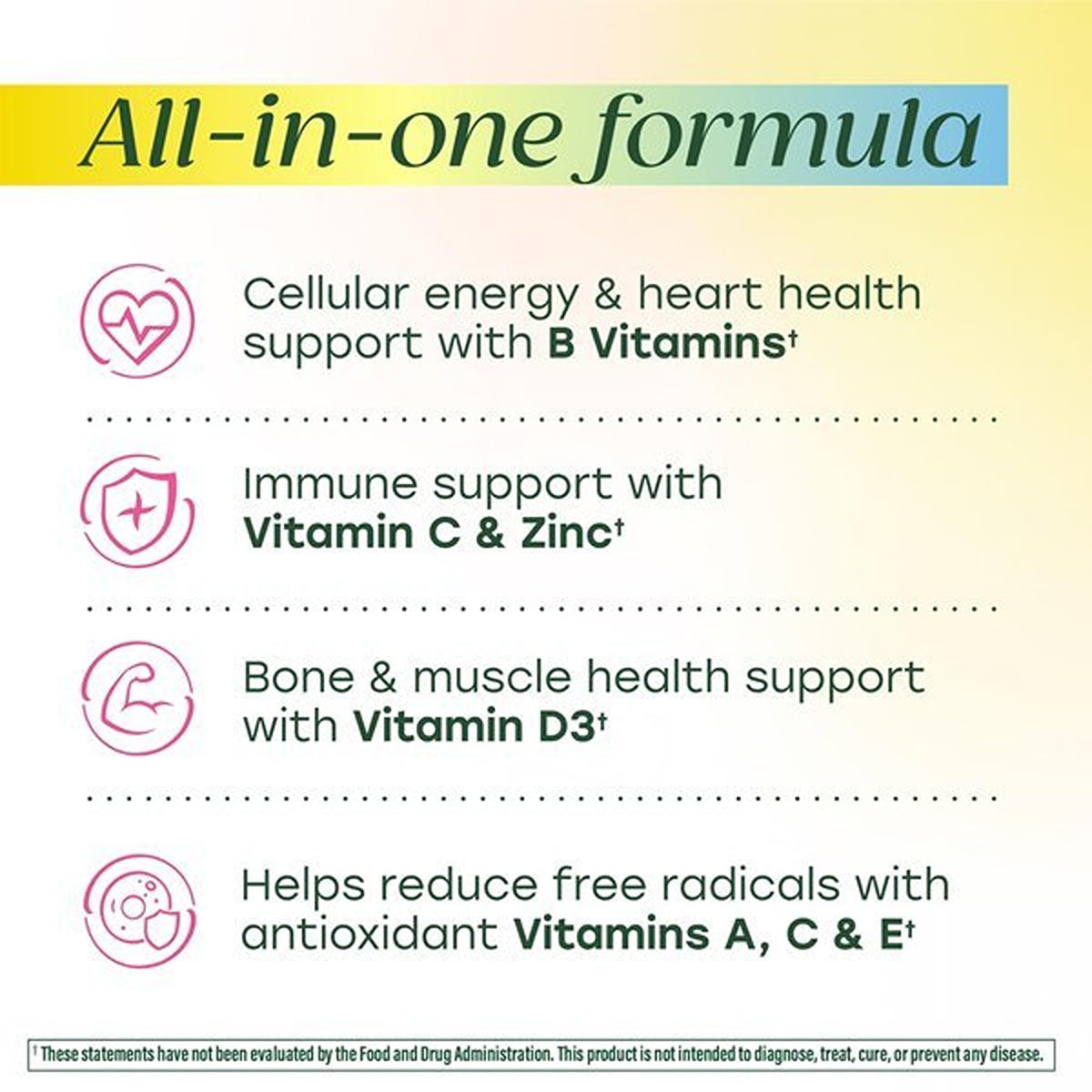 Emballage de la Multivitamine Quotidienne Femme MegaFood