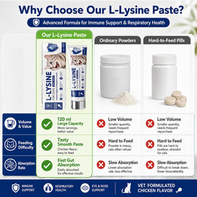 Emballage de la pâte L-Lysine pour Chats Coregnosis