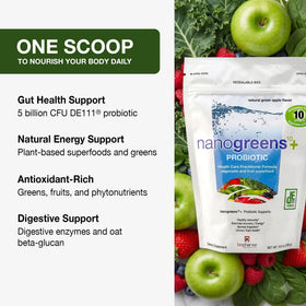 Emballage de la poudre Biopharma Scientific NanoGreens