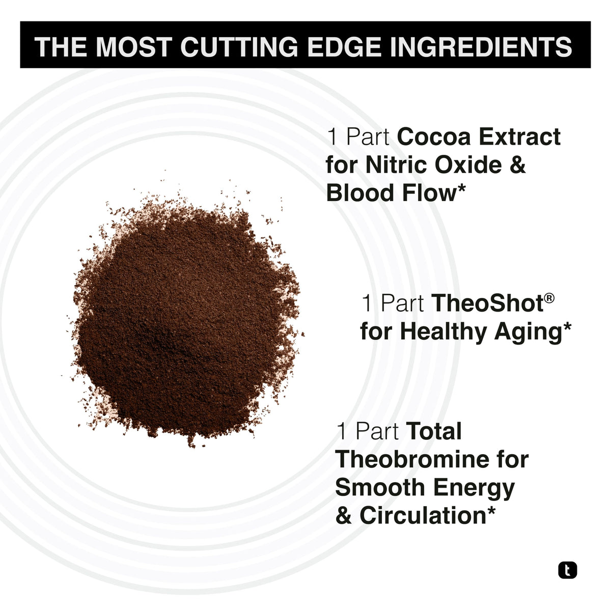 Emballage de la poudre de cacao Toniiq 1 000mg