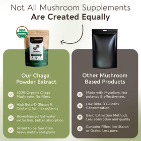 Emballage de la poudre de champignon Chaga bio Longevity Botanicals