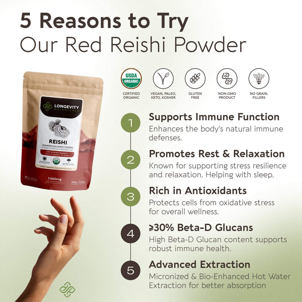 Emballage de la poudre de champignon Reishi bio Longevity Botanicals