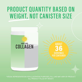 Emballage de la poudre de collagène ABOUT YOUR COLLAGEN