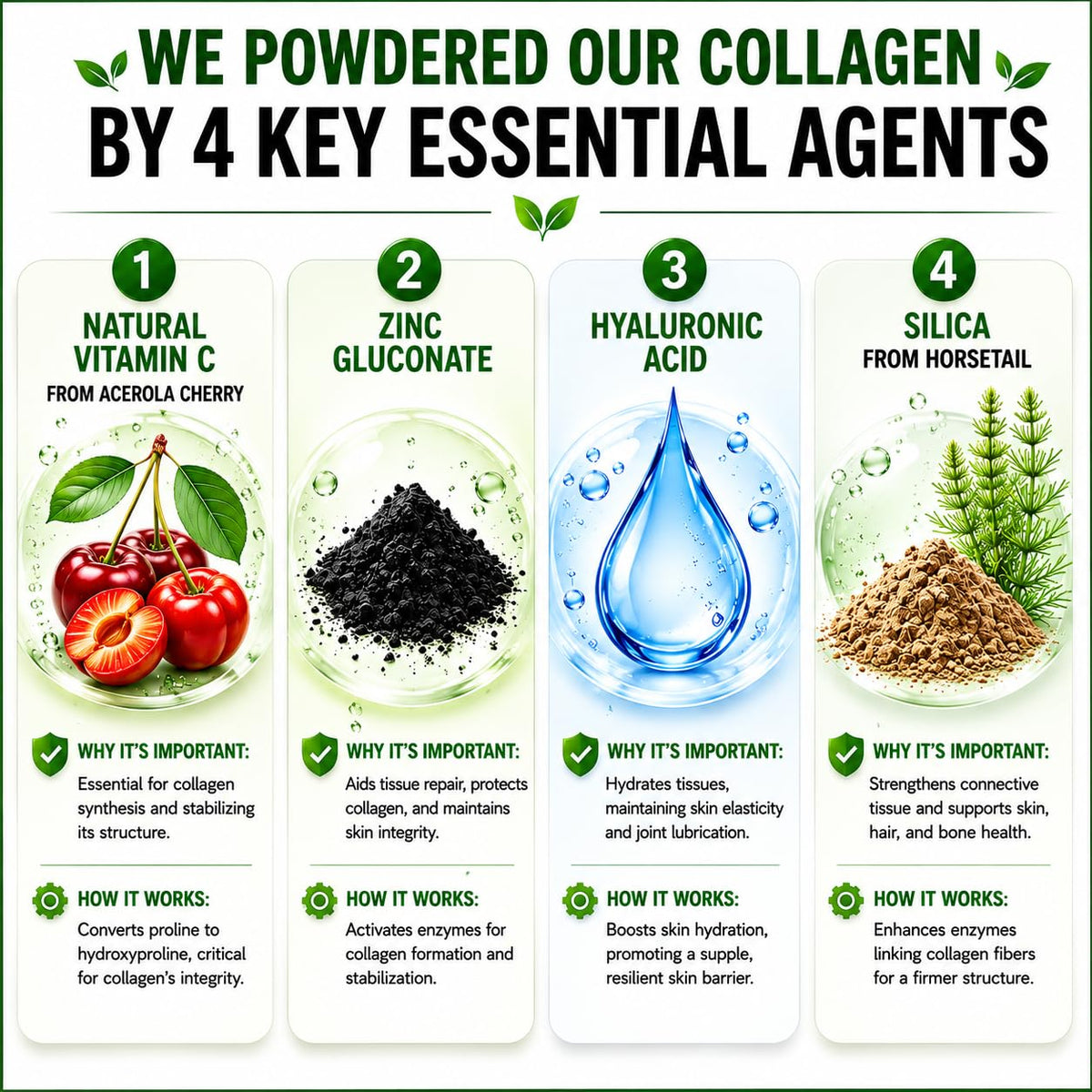 Emballage de la poudre de collagène HCL HERBAL CODE LABS avec informations nutritionnelles
