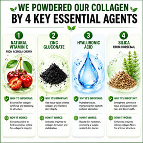 Emballage de la poudre de collagène HCL HERBAL CODE LABS avec informations nutritionnelles