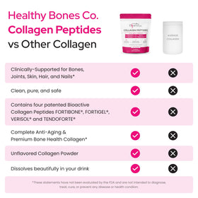 Emballage de la poudre de collagène Healthy Bones Co.