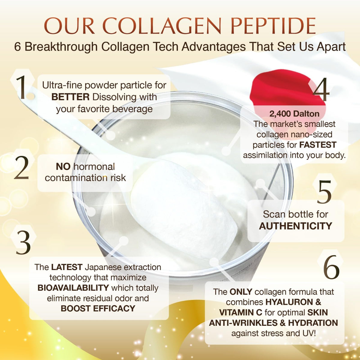 Emballage de la poudre de collagène marin Nano Japan 340g