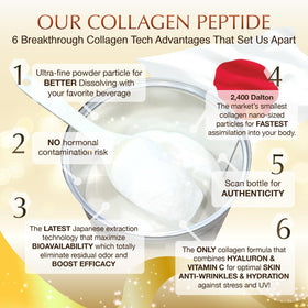 Emballage de la poudre de collagène marin Nano Japan 340g