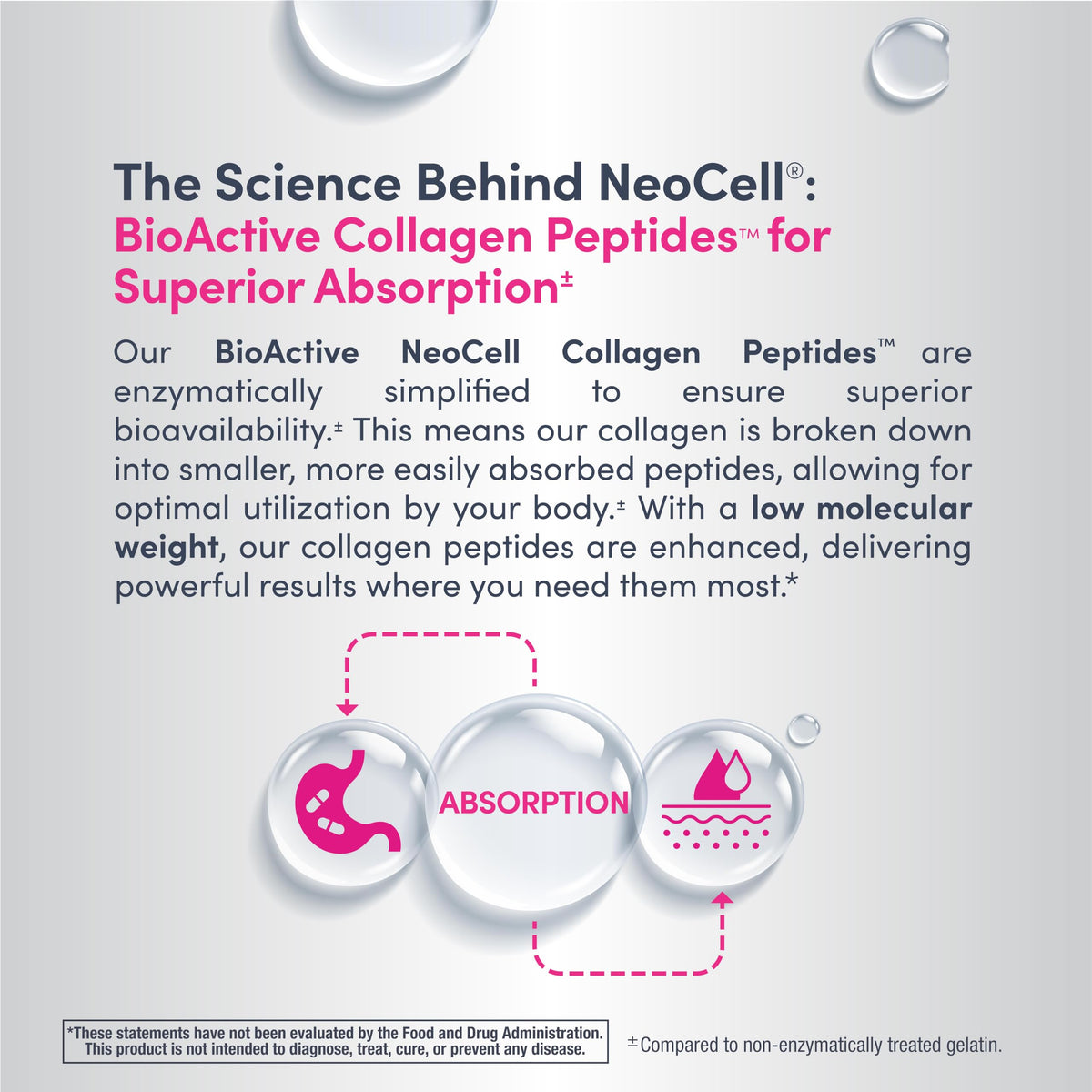 Emballage de la poudre de collagène NeoCell 431g