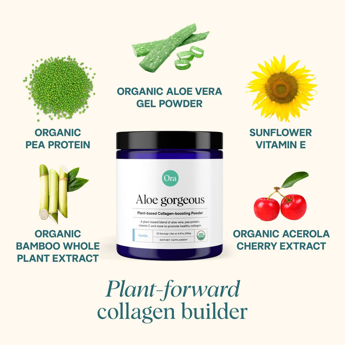Emballage de la poudre de collagène Ora Organic, côté