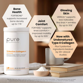 Emballage de la poudre de collagène TriActive Pure Therapro Rx