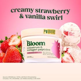 Emballage de la poudre de colostrum bovin Bloom Nutrition
