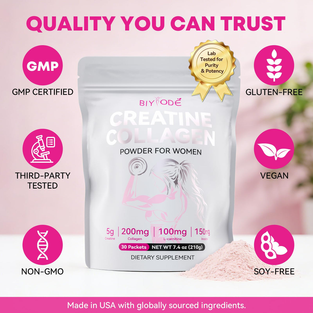 Emballage de la poudre de créatine BIYODE