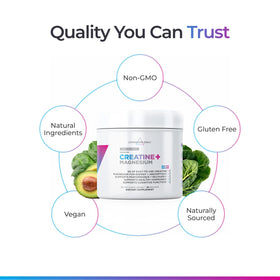 Emballage de la poudre de créatine monohydrate Livingood Daily 240g