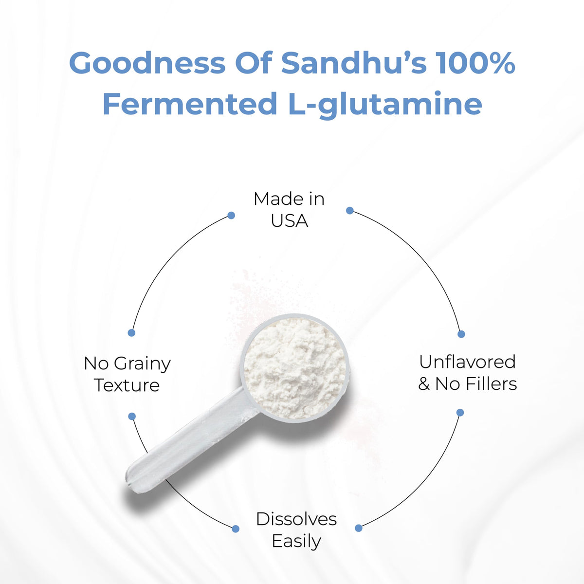 Emballage de la poudre de L-Glutamine Sandhu's sur une table
