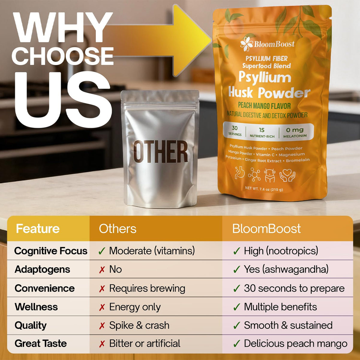 Emballage de la poudre de psyllium BloomBoost 240g