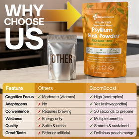 Emballage de la poudre de psyllium BloomBoost 240g