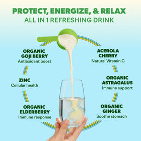 Emballage de la poudre de soutien daily wellness Icon de Feel Goods