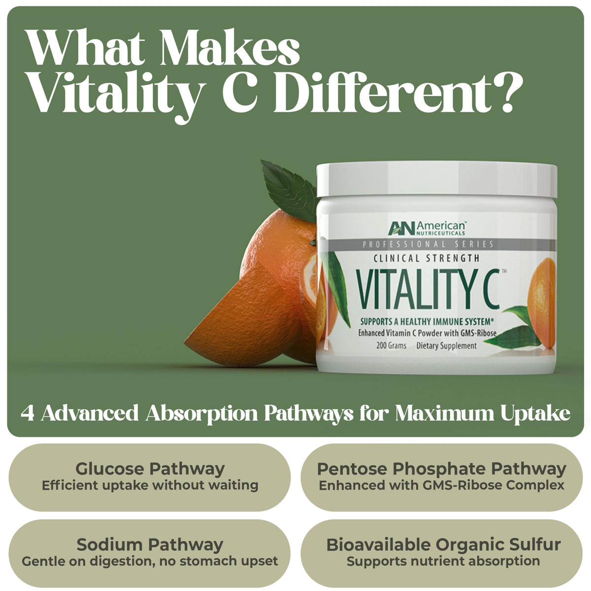 Emballage de la poudre de vitamine C American Nutriceuticals